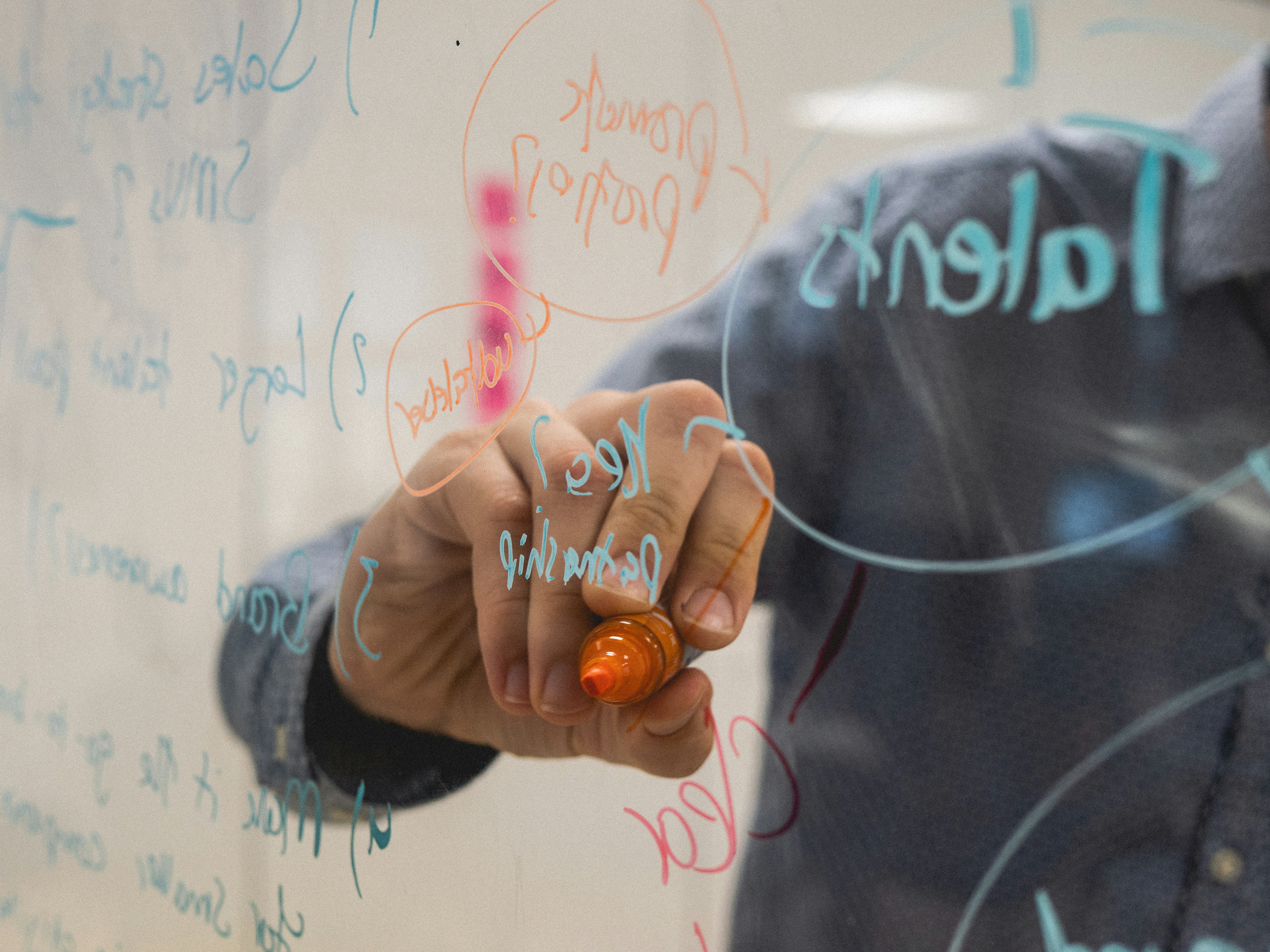 Micro-SaaS Entwicklung